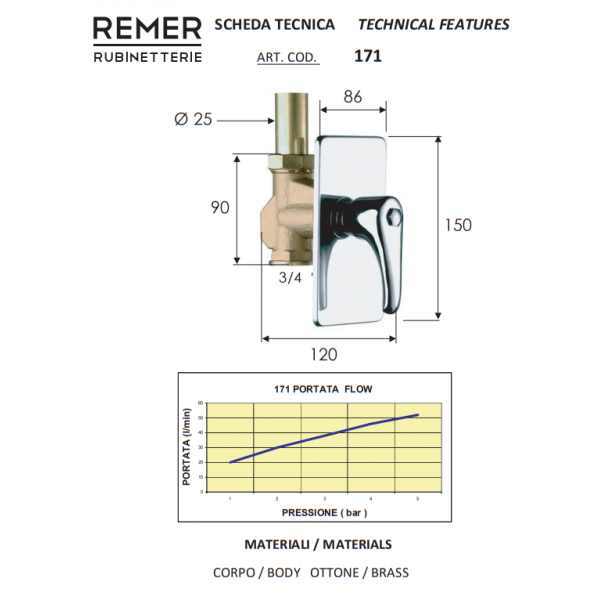 Кран підштукатурний 3/4" REMER 17134