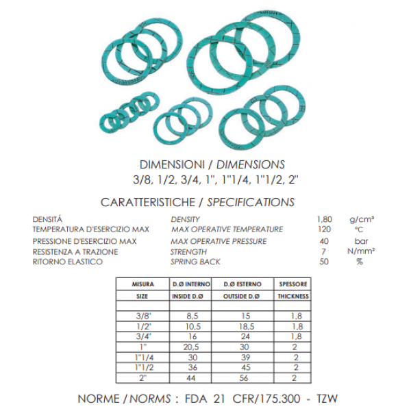 Прокладка фибровая 3/8" 15мм безасбестовая зеленая REMER 65038 100шт