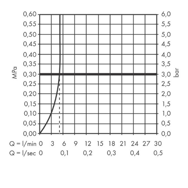 Смеситель для раковины высокий черный Hansgrohe Rebris S 72580670