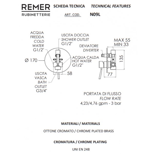 Душевая система Remer N09S22