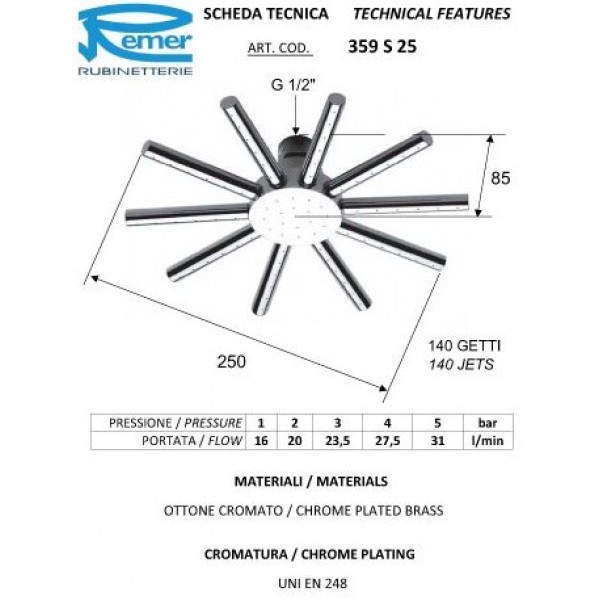 Лійка верхнього душу поворотна REMER 359S25
