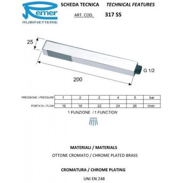 Душевая лейка квадратная REMER 317SS