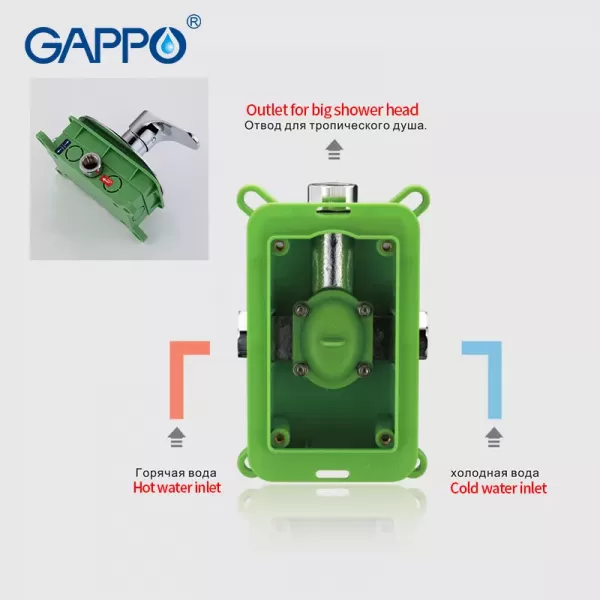 Душова система GAPPO G7101
