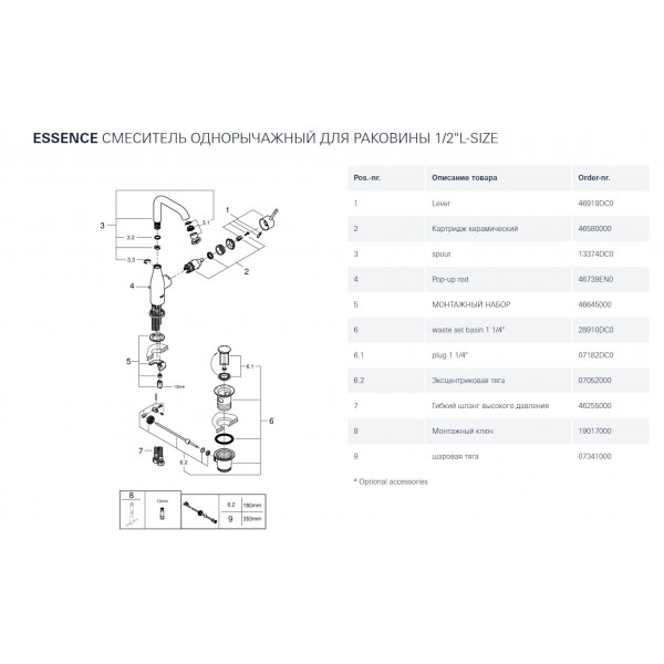Смеситель для раковины однорычажный Grohe Essence 32628DC1 нержавеющая сталь