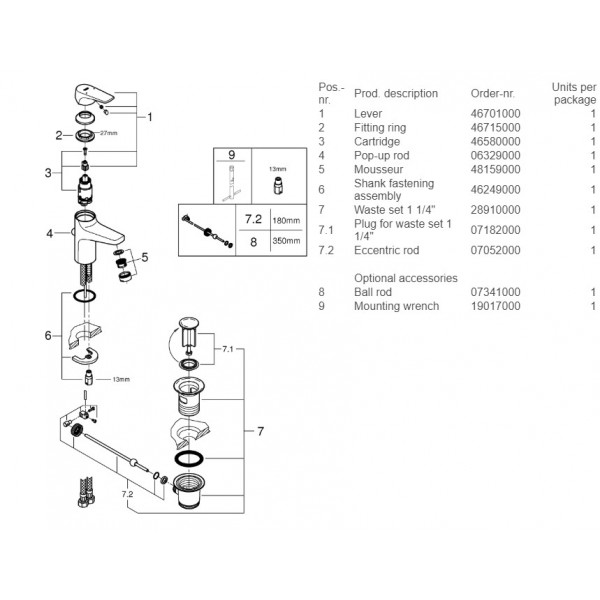 Змішувач для умивальника   Grohe BauFlow 23751000 Змішувач для умивальника   Grohe BauFlow 23751000