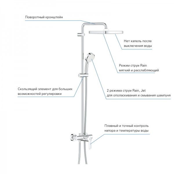 Душова система настінного монтажу хром Grohe Tempesta Cosmopolitan 250 26692000 Душова система настінного монтажу хром Grohe Tempesta Cosmopolitan 250 26692000