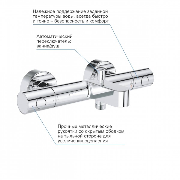 Смеситель для ванны термостатический хром Grohe Precision Get 34774000
