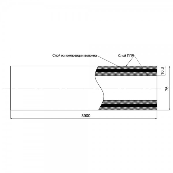 Труба PPR Blue Ocean FIBER-G армована скловолокном 75х10,3
