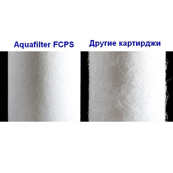 Картридж поліпропіленовий 2,5"x10" 50 мкм Aquafilter FCPS50