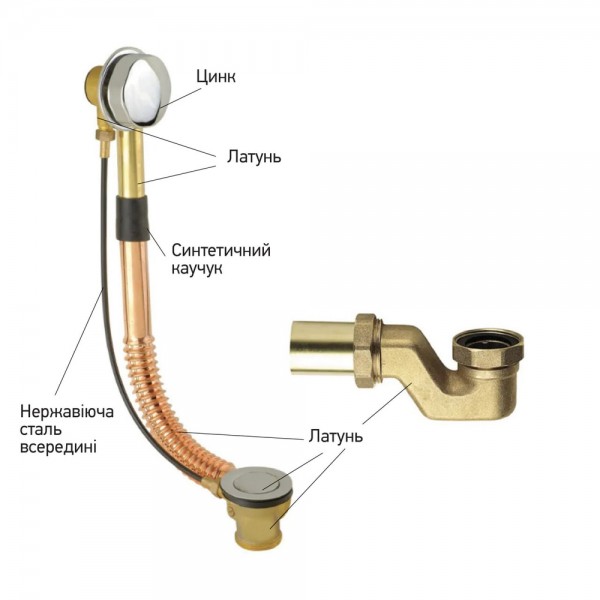 Сифон для ванни 1 1/2" x 40 з тросиком Koer KR5195 латунь