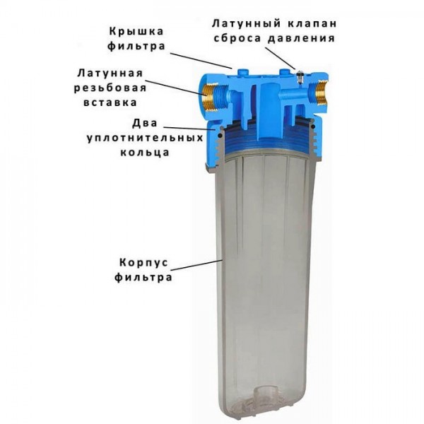 Колба для фильтра воды 3/4" Aquafilter FHPR34-B-AQ